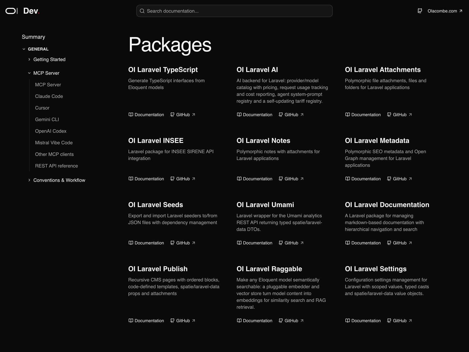 Liste des packages open source documentés